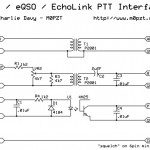 ptt-interface